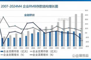 加拉格尔：联赛杯决赛的失利令人失望 以这种方式获胜真是太棒了